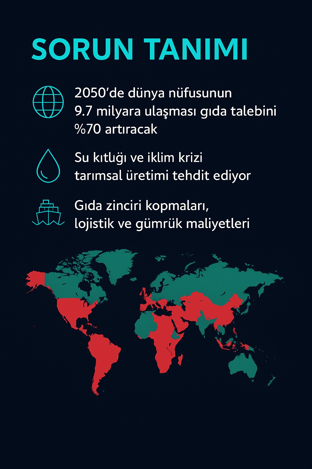 Çözümümüz: GDO'suz doğal üretim, blockchain ile izlenebilirlik